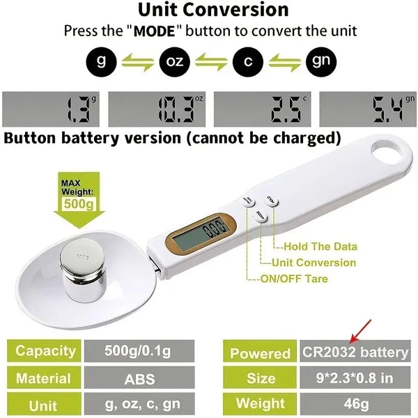 Precision Spoon Scale